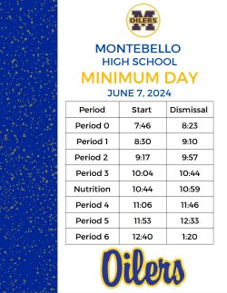 Finals Testing June 7th